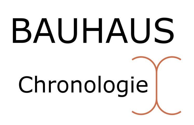 Bauhaus Chronologie