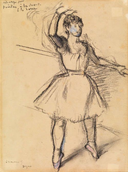 Edgar Degas, Tänzerin an der Stange, um 1885, Kreide und Pastell auf Papier, 31.7 × 24.7 cm (The Burrell Collection, Glasgow (35.245) © CSG CIC Glasgow Museums Collection)