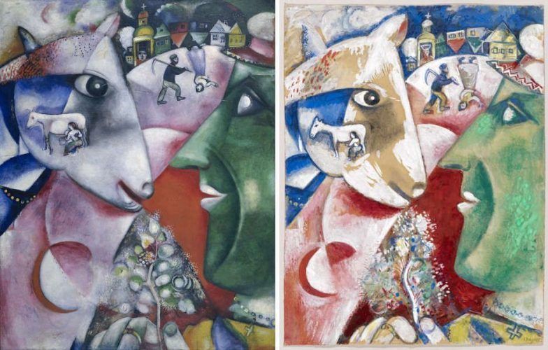 Marc Chagall, Ich und das Dorf (MoMA), Ich und mein Dorf (Kunstmuseum Basel), 1911 (ProLitteris, Zürich)